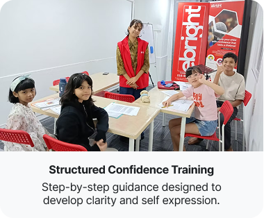Structured Confidence Training β step-by-step guidance designed to develop clarity and self expression.